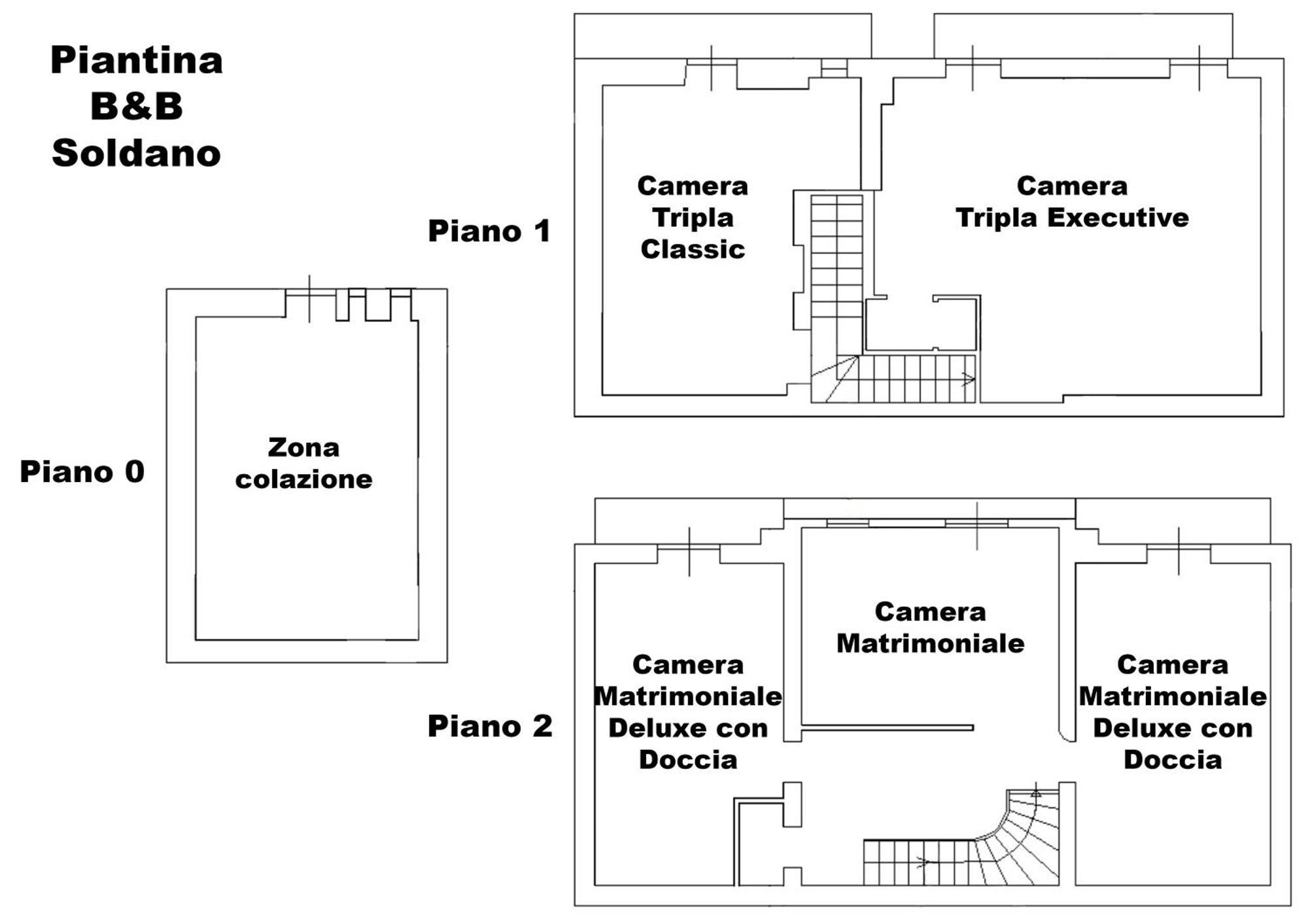 Camera Tripla Classic